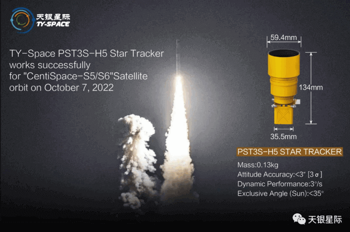 PST3S-H5 Star Tracker Work For Satellite