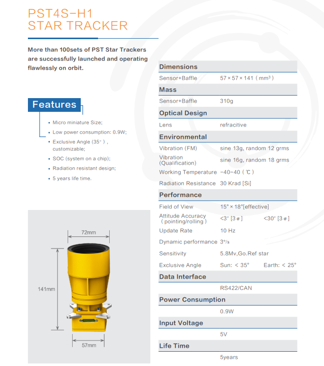 PST4S-H1 Star Tracker Parameters