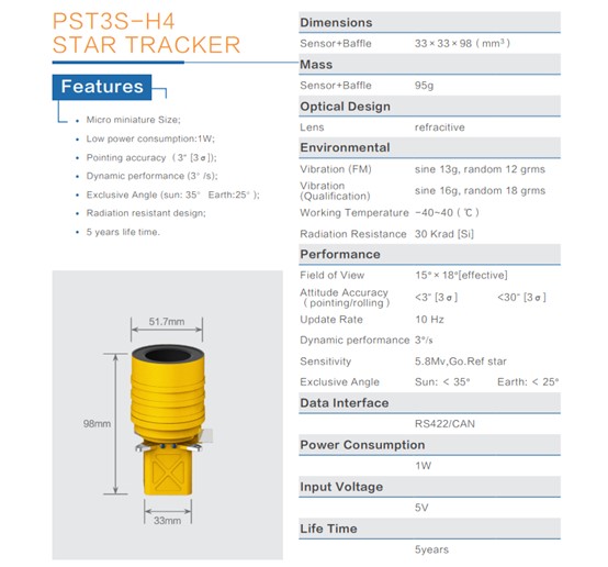 Main technical parameters of star sensors