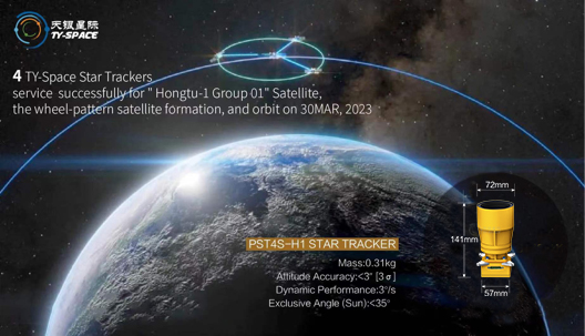 Star Tracker Service For InSAR