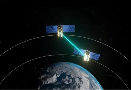 Near-Earth Space All Sky Star Sensor Technology