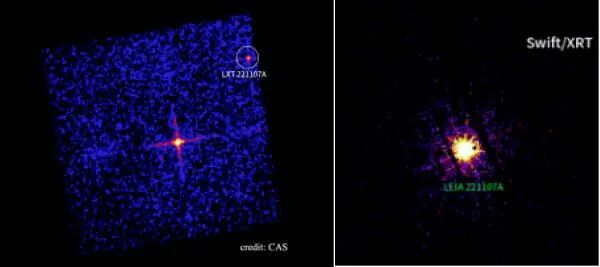 Analysis of imaging characteristics of star trackers for target stars