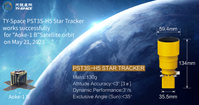 Overview of Spacecraft Attitude Sensors – Analysis of Star Tracker