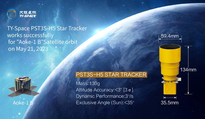 TY-Space star tracker work for "Macau Science-1"