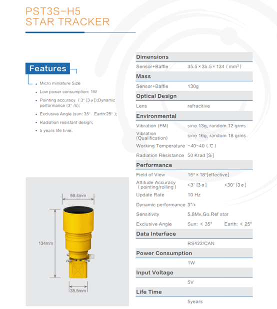 TY-Space star tracker work for "Macau Science-1"