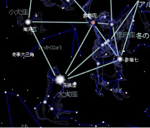 Orion to south, New year comes - the mysteries of the winter starry sky