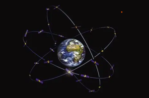 How many types of satellite orbits are there?