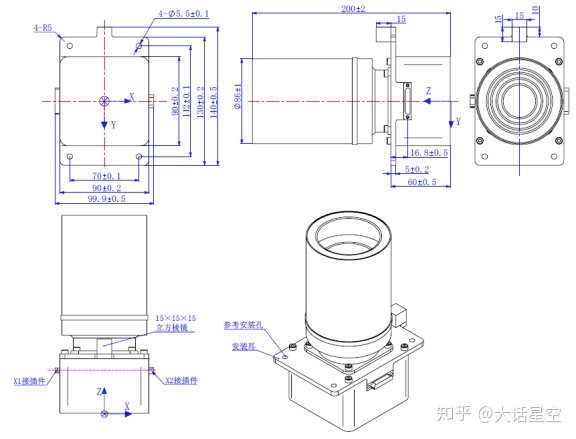 Function and working principle of star sensor