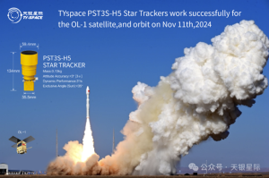 PST3S-H5 star trackers