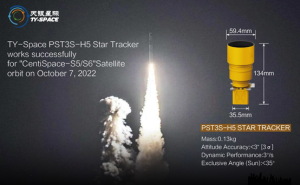 Satellite Star Tracker