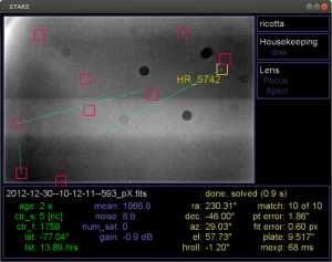 Star Tracker in Satellite