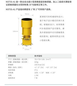 2025.1.17 NST5S-A1 Added in orbit applications