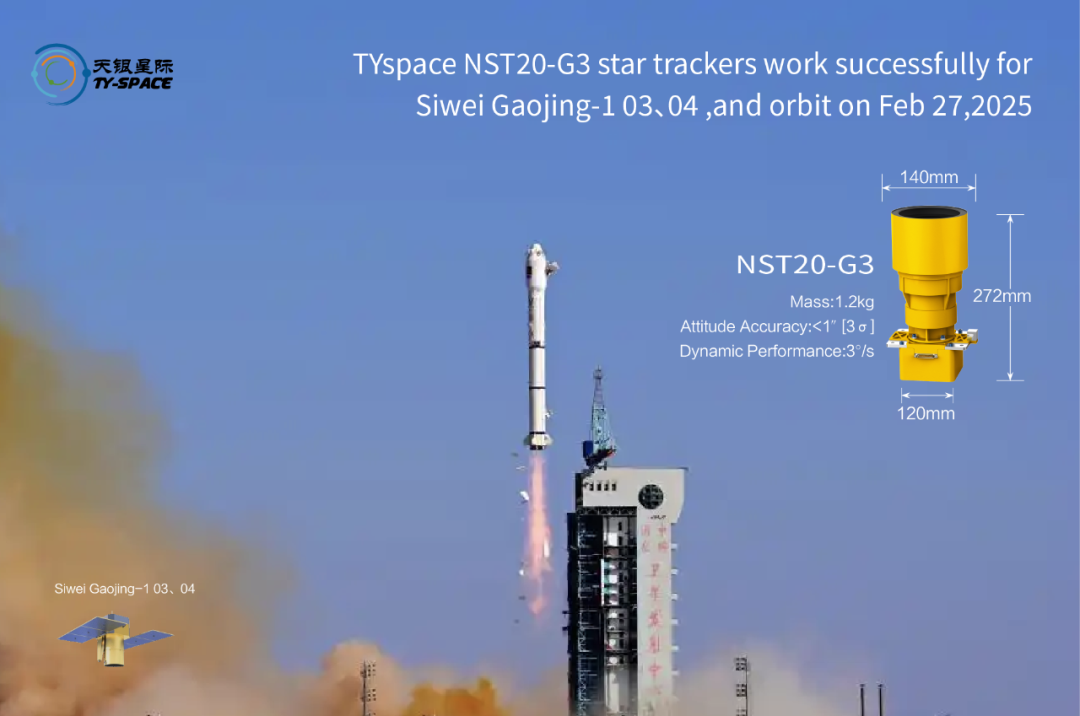 Congratulations on the successful orbit of the 4D Gaojing-1 03 and 04 satellites! Four star sensitive applications have been added to TY Space